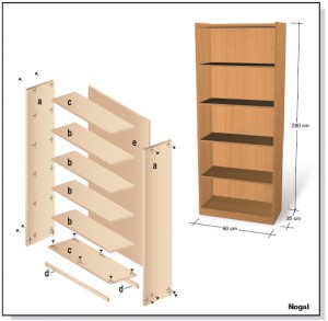 acre Ninguna quiero Pasos para Fabricar un Mueble en Madera o MDF -